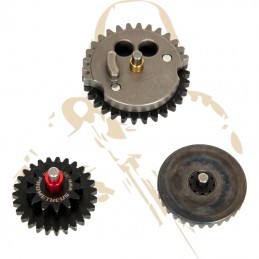 ENGRENAGES DOUBLE-TORQUE...
